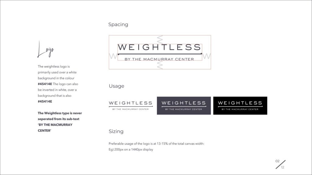 kinds of Weightless logos
